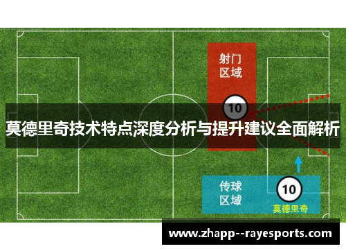 莫德里奇技术特点深度分析与提升建议全面解析
