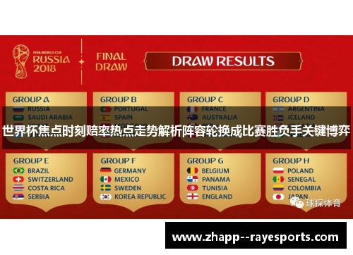 世界杯焦点时刻赔率热点走势解析阵容轮换成比赛胜负手关键博弈