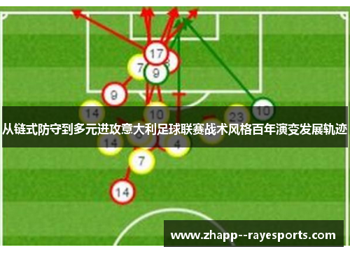 从链式防守到多元进攻意大利足球联赛战术风格百年演变发展轨迹