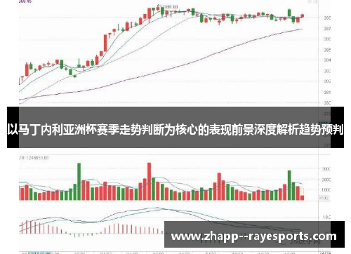 以马丁内利亚洲杯赛季走势判断为核心的表现前景深度解析趋势预判