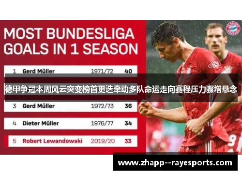 德甲争冠本周风云突变榜首更迭牵动多队命运走向赛程压力骤增悬念 德甲争冠本周风云突变榜首更迭牵动多队命运走向赛程压力骤增悬念