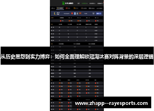 从历史恩怨到实力博弈：如何全面理解欧冠淘汰赛对阵背景的深层逻辑