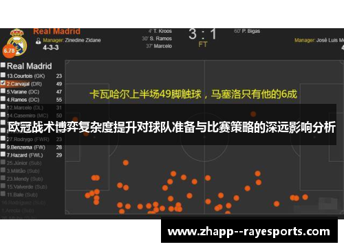 欧冠战术博弈复杂度提升对球队准备与比赛策略的深远影响分析 欧冠战术博弈复杂度提升对球队准备与比赛策略的深远影响分析