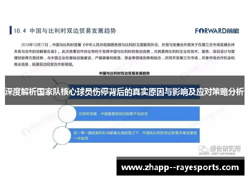 深度解析国家队核心球员伤停背后的真实原因与影响及应对策略分析 深度解析国家队核心球员伤停背后的真实原因与影响及应对策略分析